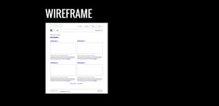 Design Para WordPress: Como desenvolver layout específicos para WordPress