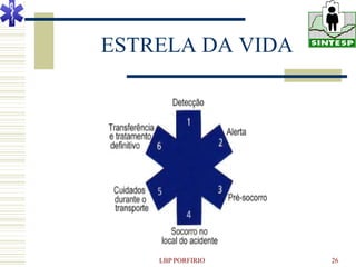 ESTRELA DA VIDA




    LBP PORFIRIO   26
 