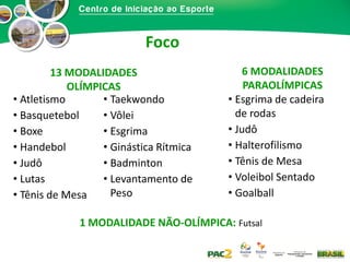 Foco
13 MODALIDADES
OLÍMPICAS
• Atletismo
• Taekwondo
• Basquetebol
• Vôlei
• Boxe
• Esgrima
• Handebol
• Ginástica Rítmica
• Judô
• Badminton
• Lutas
• Levantamento de
Peso
• Tênis de Mesa

6 MODALIDADES
PARAOLÍMPICAS
• Esgrima de cadeira
de rodas
• Judô
• Halterofilismo
• Tênis de Mesa
• Voleibol Sentado
• Goalball

1 MODALIDADE NÃO-OLÍMPICA: Futsal

 