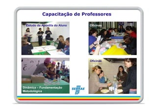 Capacitação de Professores

  Estudo da Apostila do Aluno   Oficinas




                                Oficinas




Dinâmica – Fundamentação
Metodológica
 