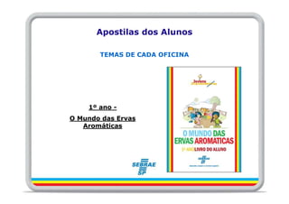 Apostilas dos Alunos

       TEMAS DE CADA OFICINA




    1º ano -
O Mundo das Ervas
   Aromáticas
 