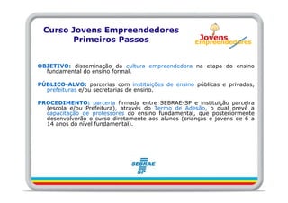 Curso Jovens Empreendedores
       Primeiros Passos


OBJETIVO: disseminação da cultura empreendedora na etapa do ensino
  fundamental do ensino formal.

PÚBLICO-ALVO: parcerias com instituições de ensino públicas e privadas,
  prefeituras e/ou secretarias de ensino.

PROCEDIMENTO: parceria firmada entre SEBRAE-SP e instituição parceira
  (escola e/ou Prefeitura), através do Termo de Adesão, o qual prevê a
  capacitação de professores do ensino fundamental, que posteriormente
  desenvolverão o curso diretamente aos alunos (crianças e jovens de 6 a
  14 anos do nível fundamental).
 