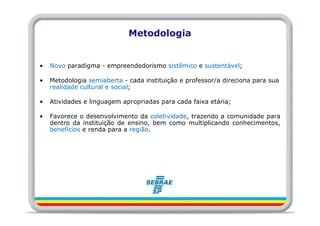 Metodologia


•   Novo paradigma - empreendedorismo sistêmico e sustentável;

•   Metodologia semiaberta - cada instituição e professor/a direciona para sua
    realidade cultural e social;

•   Atividades e linguagem apropriadas para cada faixa etária;

•   Favorece o desenvolvimento da coletividade, trazendo a comunidade para
    dentro da instituição de ensino, bem como multiplicando conhecimentos,
    benefícios e renda para a região.
 