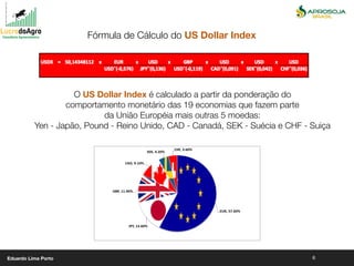 6
Fórmula de Cálculo do US Dollar Index
O US Dollar Index é calculado a partir da ponderação do
comportamento monetário das 19 economias que fazem parte
da União Européia mais outras 5 moedas:
Yen - Japão, Pound - Reino Unido, CAD - Canadá, SEK - Suécia e CHF - Suiça
Eduardo Lima Porto
 