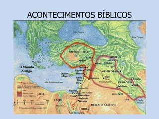 ACONTECIMENTOS BÍBLICOS 
