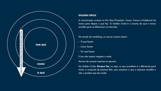 GOLDEN CIRCLE
A comunicação começa no Por Que (Propósito, Causa, Crença e Existência) da
marca para depois o que faz. O Golden Circle é o resumo do que a marca
acredita para se diferenciar no mercado.
No mundo do marketing, as marcas comuns dizem:
- O que fazem
- Como fazem
- Por que fazem
E isso não inspira ninguém a nada.
Marcas de sucesso inspiram as pessoas.
No Golden Circle, Porque faz, ou seja, no que acreditam é o diferencial para
iniciar a conquista de pessoas ﬁeis, que compram o que a empresa acredita e
não o produto que ela vende
POR QUE
COMO
O QUE
ComunicaçãodoGoldeCirclevemdedentroparafora
 