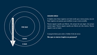 GOLDEN CIRCLE
O objetivo não é fazer negócios com todo mundo que a marca precisa, mas sim
fazer negócios com pessoas que acreditam no que a marca acredita.
Pessoas seguem aqueles que lideram, não porque tem que seguir, mas porque
querem seguir. Pessoas seguem aqueles que lideram por elas mesmas. Pessoas
seguem o que as inspira.
A pergunta básica para achar o Golden Circle da marca:
No que a marca inspira as pessoas?
POR QUE
COMO
O QUE
ComunicaçãodoGoldeCirclevemdedentroparafora
 