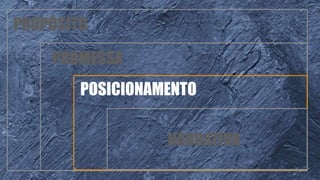 PROPÓSITO
PROMESSA
POSICIONAMENTO
NARRATIVA
 
