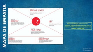 MAPADEEMPATIA
FM CONSULTORIA
Planejamento
Nessa metodologia se levanta termos,
conceitos, frases e percepções junto ao time do
cliente e também usando o que foi pesquisado
na etapa Voz das Ruas.
 