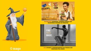 MASTERCARD: SUPREEENDA. MOMENTO MÁGICO QUE
TRANSFORMA DINHEIRO EM PRODUTOS
AXE: ATITUDES E COMPORTAMENTOS DAS PESSOAS SÃO
DESAFIADAS PELA MARCA
 