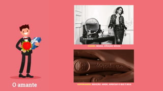 CHANEL: BELEZA, ATRAÇÃO SEXUAL
KOPENHAGEN: SEDUÇÃO, AMOR, APRECIAR O QUE É BELO
 