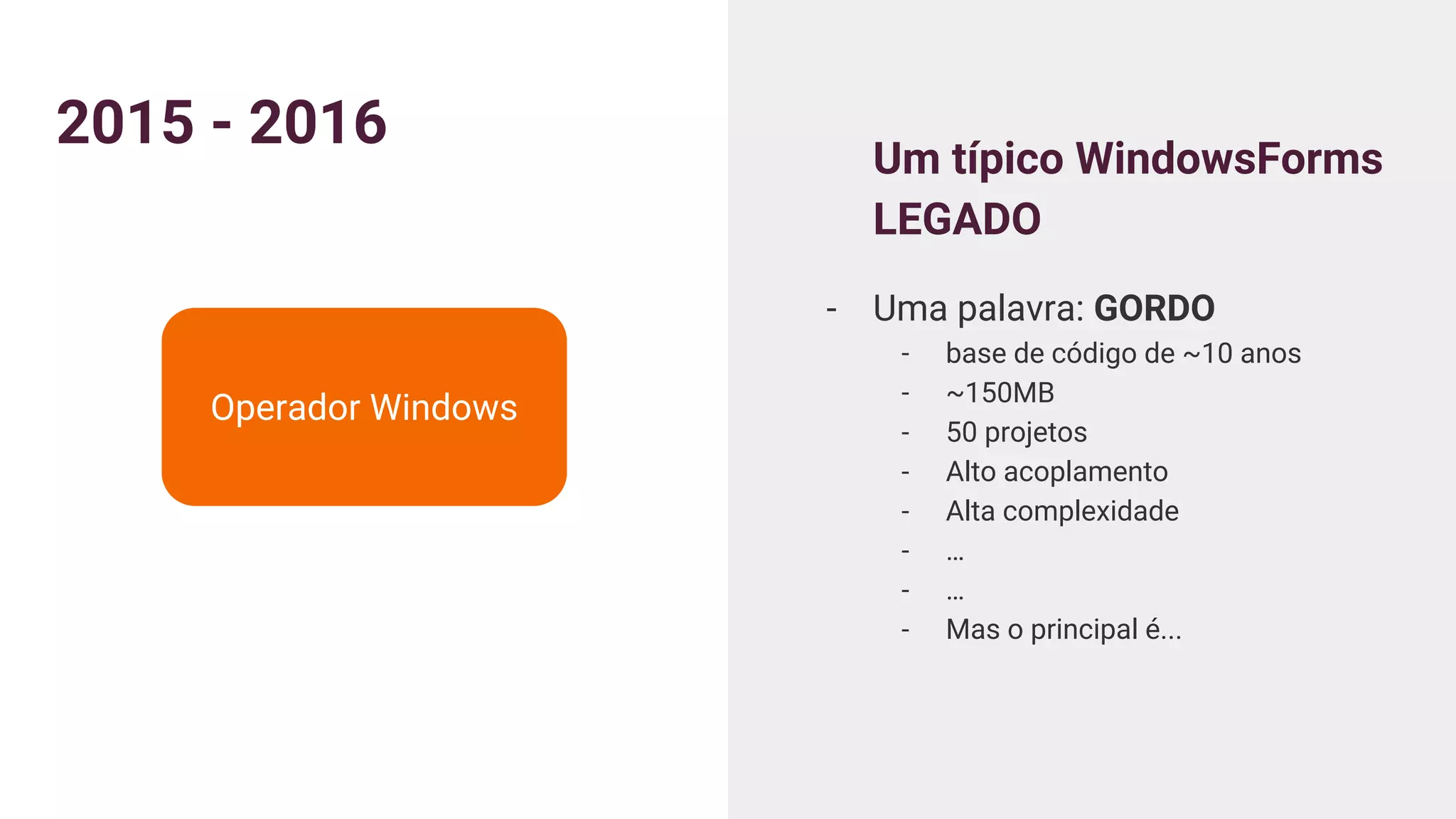 2015 - 2016
Um típico WindowsForms
LEGADO
- Uma palavra: GORDO
- base de código de ~10 anos
- ~150MB
- 50 projetos
- Alto acoplamento
- Alta complexidade
- …
- …
- Mas o principal é...
Operador Windows
 