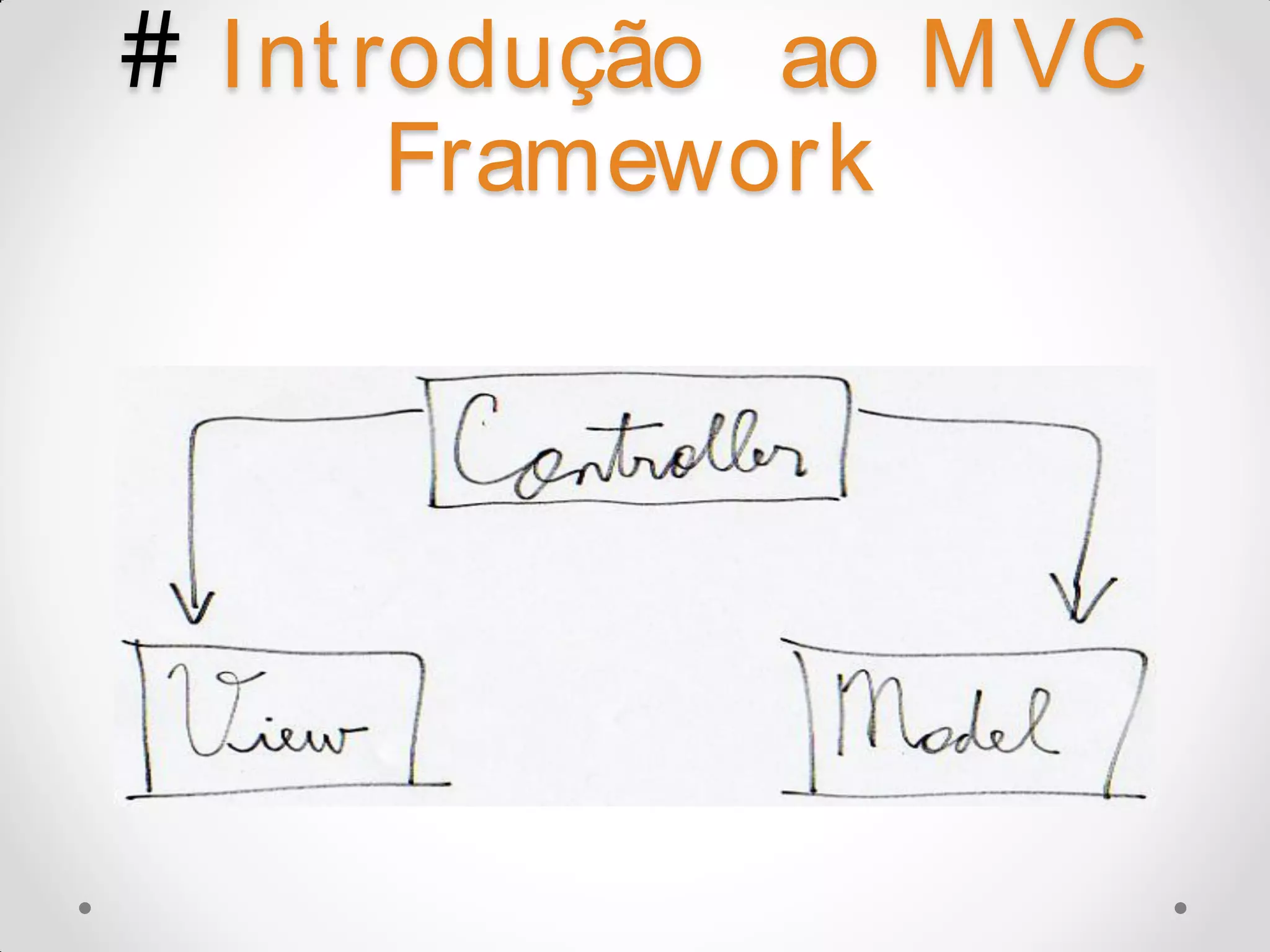 # I nt rodução ao M VC Framework 