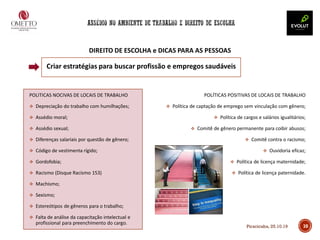 10
DIREITO DE ESCOLHA e DICAS PARA AS PESSOAS
Criar estratégias para buscar profissão e empregos saudáveis
POLITICAS NOCIVAS DE LOCAIS DE TRABALHO
❖ Depreciação do trabalho com humilhações;
❖ Assédio moral;
❖ Assédio sexual;
❖ Diferenças salariais por questão de gênero;
❖ Código de vestimenta rígido;
❖ Gordofobia;
❖ Racismo (Disque Racismo 153)
❖ Machismo;
❖ Sexismo;
❖ Estereótipos de gêneros para o trabalho;
❖ Falta de análise da capacitação intelectual e
profissional para preenchimento do cargo.
POLÍTICAS POSITIVAS DE LOCAIS DE TRABALHO
❖ Política de captação de emprego sem vinculação com gênero;
❖ Política de cargos e salários igualitários;
❖ Comitê de gênero permanente para coibir abusos;
❖ Comitê contra o racismo;
❖ Ouvidoria eficaz;
❖ Política de licença maternidade;
❖ Política de licença paternidade.
10Piracicaba, 25.10.19
 