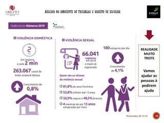 REALIDADE
MUITO
TRISTE
14
Vamos
ajudar as
pessoas à
pedirem
ajuda
Piracicaba, 25.10.19
 