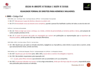 88
IGUALDADE FORMAL DE DIREITOS PARA HOMENS E MULHERES:
❖ 2002 – Código Civil
PARTE GERAL. Livro I - Das Pessoas. Título I - Das Pessoas Naturais. CAPÍTULO I - Da Personalidade E Da Capacidade
❖ Art. 1º. Toda pessoa é capaz de direitos e deveres na ordem civil.
❖ Art. 5º. A menoridade cessa aos dezoito anos completos, quando a pessoa fica habilitada à prática de todos os atos da vida civil.
CAPÍTULO II - Dos Direitos da Personalidade
❖ Art. 12. Pode-se exigir que cesse a ameaça, ou a lesão, a direito da personalidade, e reclamar perdas e danos, sem prejuízo de
outras sanções previstas em lei.
❖ Art. 17. O nome da pessoa não pode ser empregado por outrem em publicações ou representações que a exponham ao
desprezo público, ainda quando não haja intenção difamatória.
PARTE GERAL. LIVRO III - Dos Fatos Jurídicos. TÍTULO III – Dos Atos Ilícitos.
❖ Art. 186. Aquele que, por ação ou omissão voluntária, negligência ou imprudência, violar direito e causar dano a outrem, ainda
que exclusivamente moral, comete ato ilícito.
PARTE ESPECIAL. Livro I – Do Direito das Obrigações. TÍTULO IX - Da Responsabilidade Civil. CAPÍTULO I - Da Obrigação de Indenizar
❖ Art. 927. Aquele que, por ato ilícito (arts. 186 e 187), causar dano a outrem, fica obrigado a repará-lo.
❖ Art. 932. São também responsáveis pela reparação civil:
❖ I - os pais, pelos filhos menores que estiverem sob sua autoridade e em sua companhia;
❖ Art. 933. As pessoas indicadas nos incisos I a V do artigo antecedente, ainda que não haja culpa de sua parte, responderão pelos
atos praticados pelos terceiros ali referidos.
Piracicaba, 25.10.19
 