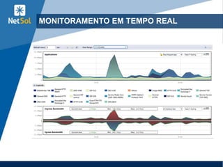 MONITORAMENTO EM TEMPO REAL
 