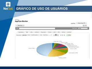 GRÁFICO DE USO DE USUÁRIOS
 