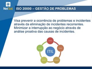 ISO 20000 – GESTÃO DE PROBLEMAS
Visa prevenir a ocorrência de problemas e incidentes
através da eliminação de incidentes recorrentes.
Minimizar a interrupção ao negócio através de
análise proativa das causas de incidentes.
 