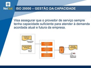 ISO 20000 – GESTÃO DA CAPACIDADE
Visa assegurar que o provedor de serviço sempre
tenha capacidade suficiente para atender à demanda
acordada atual e futura da empresa.
 