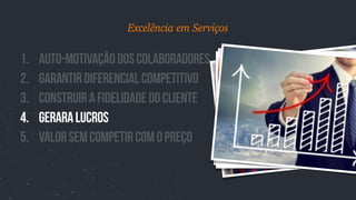 1. auto-motivaçãodoscolaboradores
2. GarantirDiferencialcompetitivo
3. ConstruirafidelidadedoCliente
4. Geraralucros
5. valorsemcompetircomopreço
Excelência em Serviços
 