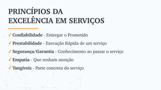PRINCÍPIOS DA
EXCELÊNCIA EM SERVIÇOS
✓ Confiabilidade - Entregar o Prometido
✓ Prestabilidade - Execução Rápida de um serviço
✓ Segurança/Garantia - Conhecimento ao passar o serviço
✓ Empatia - Que tenham atenção
✓ Tangíveis - Parte concreta do serviço
 