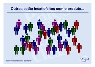Outros estão insatisfeitos com o produto...




Palestra Atendimento ao cliente
 