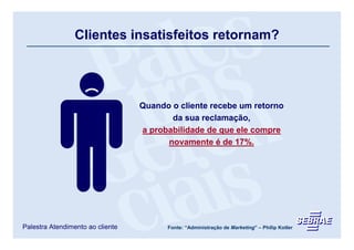 Clientes insatisfeitos retornam?




                                  Quando o cliente recebe um retorno
                                         da sua reclamação,
                                  a probabilidade de que ele compre
                                        novamente é de 17%.




Palestra Atendimento ao cliente         Fonte: “Administração de Marketing” – Philip Kotler
 