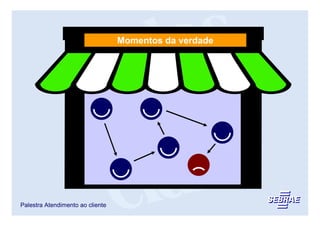 Momentos da verdade




Palestra Atendimento ao cliente
 