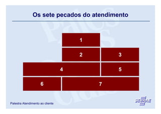 Os sete pecados do atendimento



                                    Apatia
                                      1

                                  Má vontade
                                      2           Frieza
                                                     3

            Jogo de responsabilidades
                        4                       Robotismo
                                                    5

               Desdém
                  6               Demasiado apego às normas
                                              7


Palestra Atendimento ao cliente
 