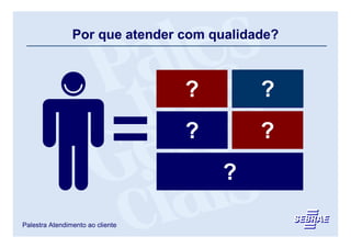 Por que atender com qualidade?


                                     Atendimento com            Atender clientes

                                           ?
                                      qualidade é um
                                  diferencial competitivo            ?
                                                                  satisfeitos é
                                                                  gratificante



                                   Clientes satisfeitos e

                                           ?
                                     fiéis valorizam a
                                          empresa                    ?
                                                              Clientes satisfeitos
                                                            indicam novos clientes




                                                            ?
                                  É muito mais barato manter um cliente satisfeito
                                        do que conquistar um novo cliente




Palestra Atendimento ao cliente
 