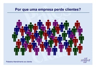Por que uma empresa perde clientes?




Palestra Atendimento ao cliente
 