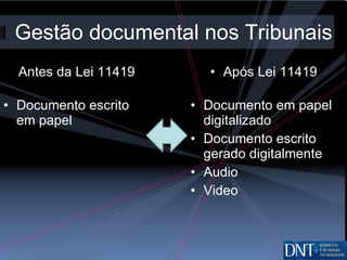 Gestão documental nos Tribunais Antes da Lei 11419 Documento escrito em papel Após Lei 11419 Documento em papel digitalizado Documento escrito gerado digitalmente Audio Video 