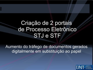 Criação de 2 portais  de Processo Eletrônico  STJ e STF Aumento do tráfego de documentos gerados digitalmente em substituição ao papel 
