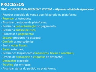 PROCESSOS
OMS – ORDER MANAGEMENT SYSTEM – Algumas atividades/processo:
- Receber o pedido de venda que foi gerado na plataforma;
- Reservar os estoques;
- Atualizar o estoque da plataforma;
- Realizar a pré-autorização do pagamento;
- Realizar a análise de risco;
- Processar o pagamento;
- Separar produtos no estoque;
- Conferir as mercadorias;
- Emitir notas fiscais;
- Baixar estoques;
- Realizar os lançamentos financeiros, fiscais e contábeis;
- Ordem de transporte e etiquetas de despacho;
- Despachar o pedido;
- Tracking das entregas;
- Atualizar status do pedido na plataforma;
 