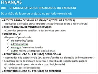FINANÇAS
DRE – DEMONSTRATIVO DE RESULTADOS DO EXERCÍCIO
Dá a visão de lucro ou prejuízo no período (exercício):
 