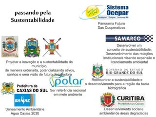 passando pela
Sustentabilidade
Desenvolver um
conceito de sustentabilidade;
Desenvolvimento das relações
institucionais visando expansão e
licenciamento ambiental
Panorama Futuro
Das Cooperativas
Ser referência nacional
em meio ambiente
Desenvolvimento social e
ambiental de áreas degradadas
Reencontrar a sustentabilidade e
o desenvolvimento para a região da bacia
hidrográfica
Saneamento Ambiental e
Água Caxias 2030
Projetar a inovação e a sustentabilidade do
município,
de maneira ordenada, potencializando ativos,
sonhos e uma visão de futuro desafiadora
 