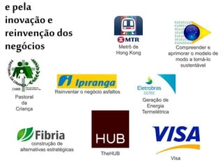 e pela
inovação e
reinvenção dos
negócios Metrô de
Hong Kong
Geração de
Energia
Termelétrica
Reinventar o negócio asfaltos
construção de
alternativas estratégicas
Compreender e
aprimorar o modelo de
modo a torná-lo
sustentável
TheHUB
Visa
Pastoral
da
Criança
 