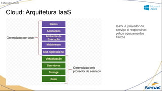 Cloud: Arquitetura IaaS
IaaS -> provedor do
serviço é responsável
pelos equipamentos
físicos
Fábio dos Reis
 