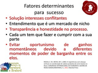 Fatores determinantes
para sucesso
• Solução interesses conflitantes
• Entendimento que é um mercado de nicho
• Transparência e honestidade no processo.
• Cada um tem que fazer e cumprir com a sua
parte
• Evitar oportunismo de ganhos
momentâneos devido a diferentes
momentos de poder de barganha entre os
elos.
ROCHA, C. M.; NEVES, M.F.; LOBO, R. Experiências com alianças
verticais na coordenação de cadeias produtiva da carne bovina no
Brasil. CONGRESSO INTERNACIONAL DE ECONOMIA E GESTÃO DE
REDES AGROALIMENTARES, 4., 2003, Ribeirão Preto.
 