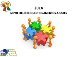 NOVO CICLO DE QUESTIONAMENTOS AJUSTES
2014
 