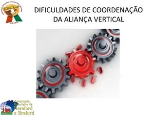 DIFICULDADES DE COORDENAÇÃO
DA ALIANÇA VERTICAL
 