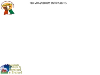 RELEMBRANDO DAS ENGRENAGENS
 