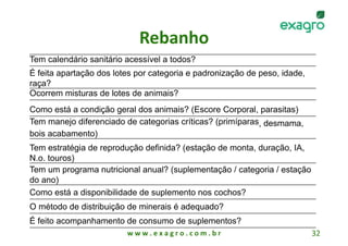 Rebanho 
Tem calendário sanitário acessível a todos?
É feita apartação dos lotes por categoria e padronização de peso, idade,
raça?
Ocorrem misturas de lotes de animais?
Como está a condição geral dos animais? (Escore Corporal, parasitas)
Tem manejo diferenciado de categorias críticas? (primíparas, desmama,
bois acabamento)
Tem estratégia de reprodução definida? (estação de monta, duração, IA,
N.o. touros)
Tem um programa nutricional anual? (suplementação / categoria / estação
do ano)
Como está a disponibilidade de suplemento nos cochos?
O método de distribuição de minerais é adequado?
É feito acompanhamento de consumo de suplementos?
                         w w w . e x a g r o . c o m . b r                 32 
 