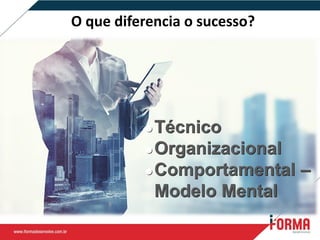 Técnico
Organizacional
Comportamental –
Modelo Mental
O que diferencia o sucesso?
 
