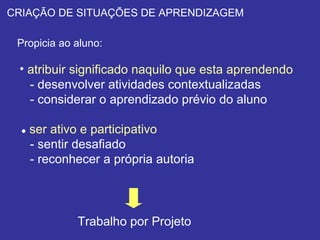 CRIAÇÃO DE SITUAÇÕES DE APRENDIZAGEM Propicia ao aluno: atribuir significado naquilo que esta aprendendo   - desenvolver atividades contextualizadas  - considerar o aprendizado prévio do aluno    ser ativo e participativo - sentir desafiado  - reconhecer a própria autoria  Trabalho por Projeto 