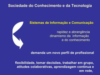 rapidez e abrangência dinamismo da  informação  e do conhecimento demanda um novo perfil de profissional flexibilidade, tomar decisões, trabalhar em grupo, atitudes colaborativas, aprendizagem contínua e em rede,  Sistemas de Informação e Comunicação Sociedade do Conhecimento e da Tecnologia 