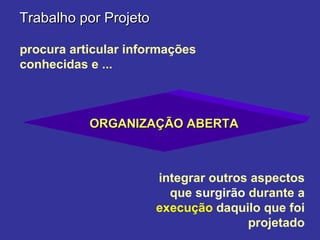 Trabalho por Projeto ORGANIZAÇÃO ABERTA procura articular informações conhecidas e ... integrar outros aspectos que  surgirão  durante a  execução  daquilo que foi projetado 