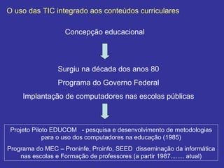 O uso das TIC integrado aos conteúdos curriculares Concepção educacional Surgiu na década dos anos 80 Programa do Governo Federal Implantação de computadores nas escolas públicas Projeto Piloto EDUCOM  - pesquisa e desenvolvimento de metodologias para o uso dos computadores na educação (1985) Programa do MEC – Proninfe, Proinfo, SEED  disseminação da informática nas escolas e Formação de professores (a partir 1987........ atual) 
