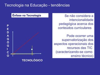Ênfase na Tecnologia Se não considera a intencionalidade pedagógica acerca dos conteúdos curriculares  Pode ocorrer uma supervalorização dos aspectos operacionais dos recursos das TIC  (caracterizando-se como  ensino técnico) Tecnologia na Educação - tendências TECNOLÓGICO P E D A G Ó G I C O 